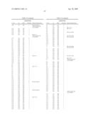 SUBSTITUTED PYRAZINONE DERIVATIVES FOR USE AS A MEDICINE diagram and image