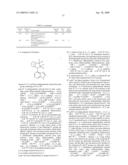 BICYCLIC HETEROAROMATIC DERIVATIVES USEFUL AS ANTICANCER AGENTS diagram and image