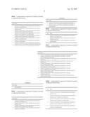 SUBSTITUTED PYRIMIDINE-5-CARBOXAMIDE AND 5-CARBOXYLIC ESTER KINASE INHIBITORS diagram and image