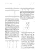 SUBSTITUTED PYRIMIDINE-5-CARBOXAMIDE AND 5-CARBOXYLIC ESTER KINASE INHIBITORS diagram and image