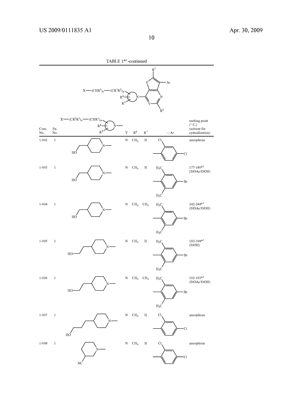 THIENOPYRIMIDINE AND THIENOPYRIDINE DERIVATIVES SUBSTITUTED WITH CYCLIC AMINO GROUP - diagram, schematic, and image 11