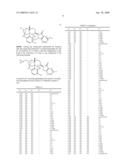 Therapeutic or Prophylactic Agent for Functional Bowel Disorder diagram and image