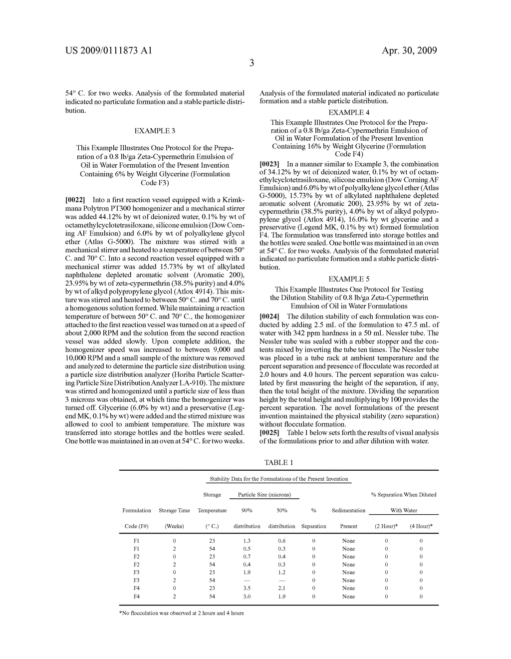 Novel Zeta-Cypermethrin Composition - diagram, schematic, and image 04