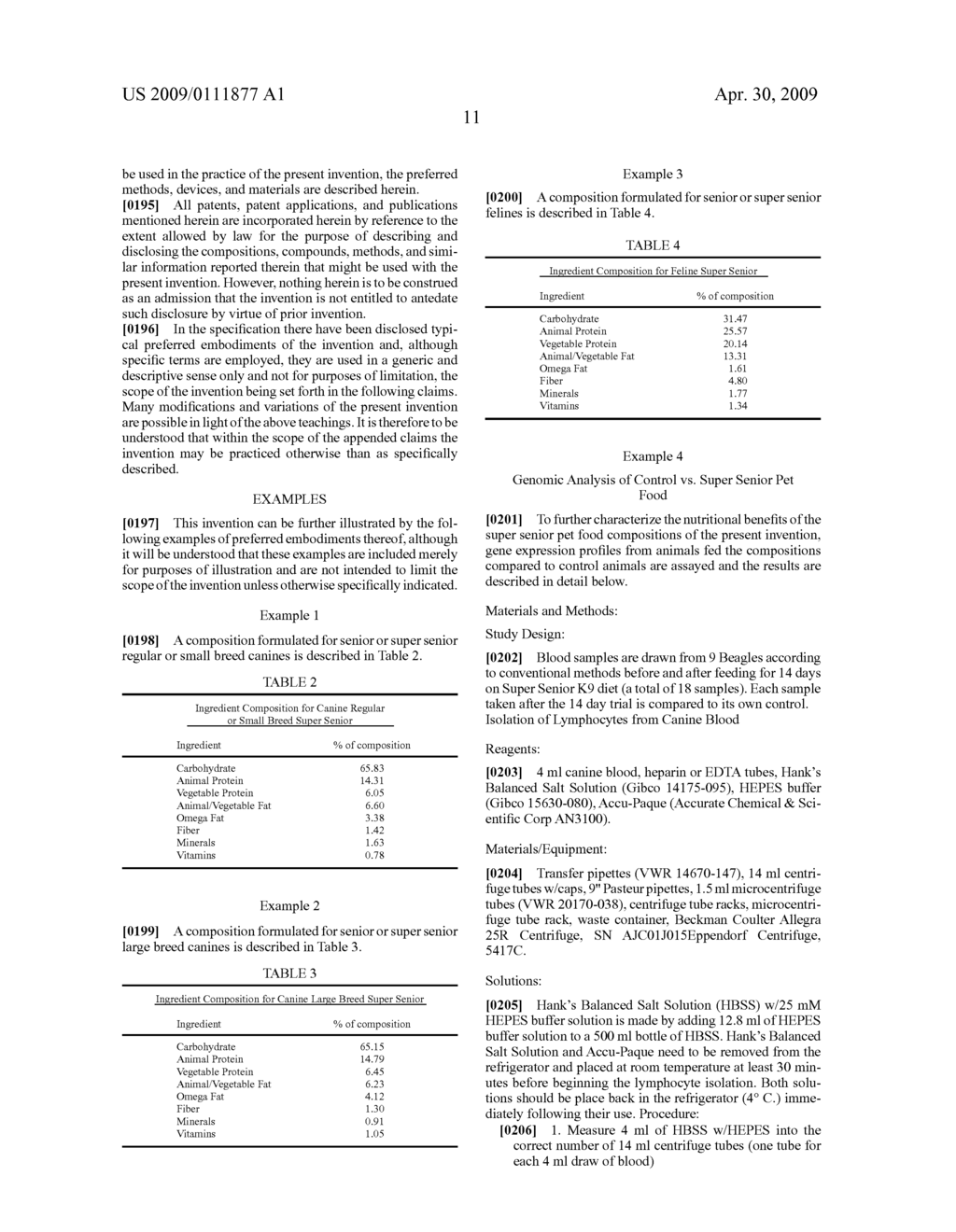 Methods for Enhancing the Quality of Life of a Senior Animal - diagram, schematic, and image 12