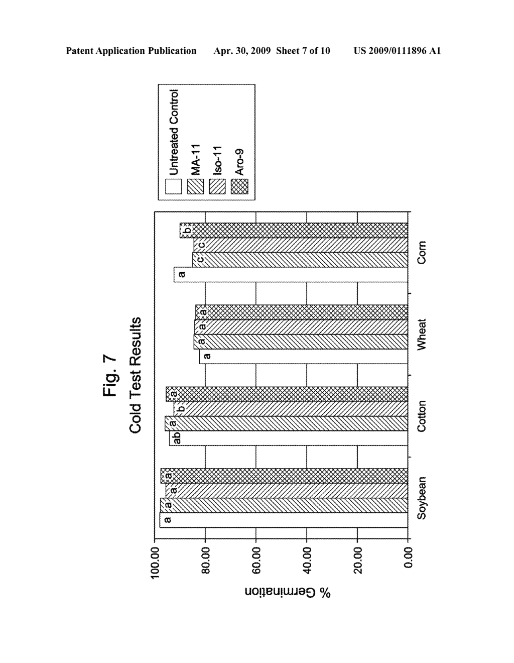 Use of Hydrocarbon Fluids In Seed Treatment - diagram, schematic, and image 08