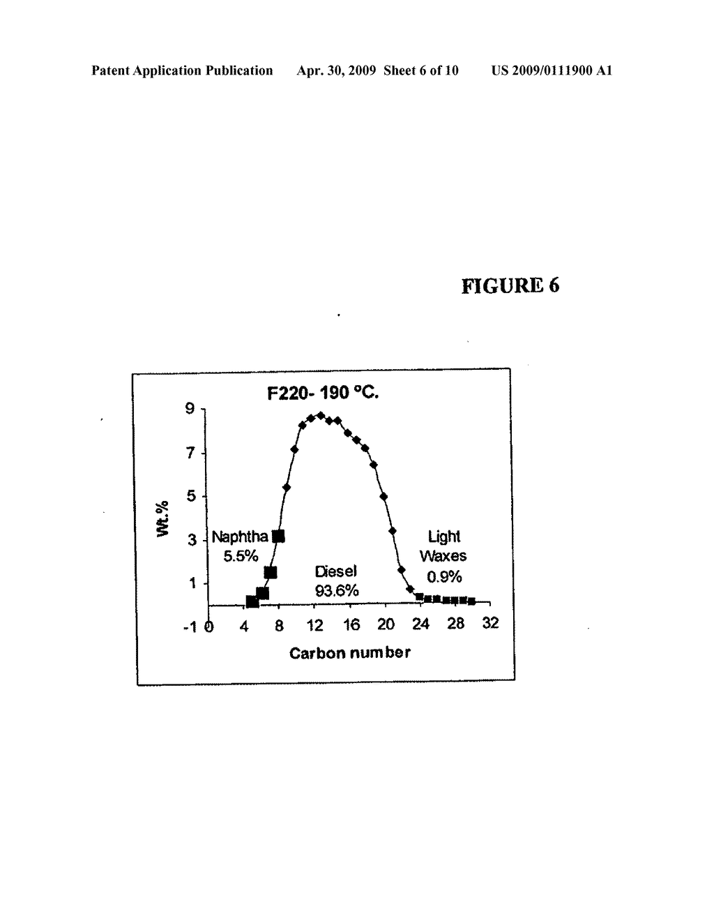 Simple low-pressure fischer-tropsch process - diagram, schematic, and image 07