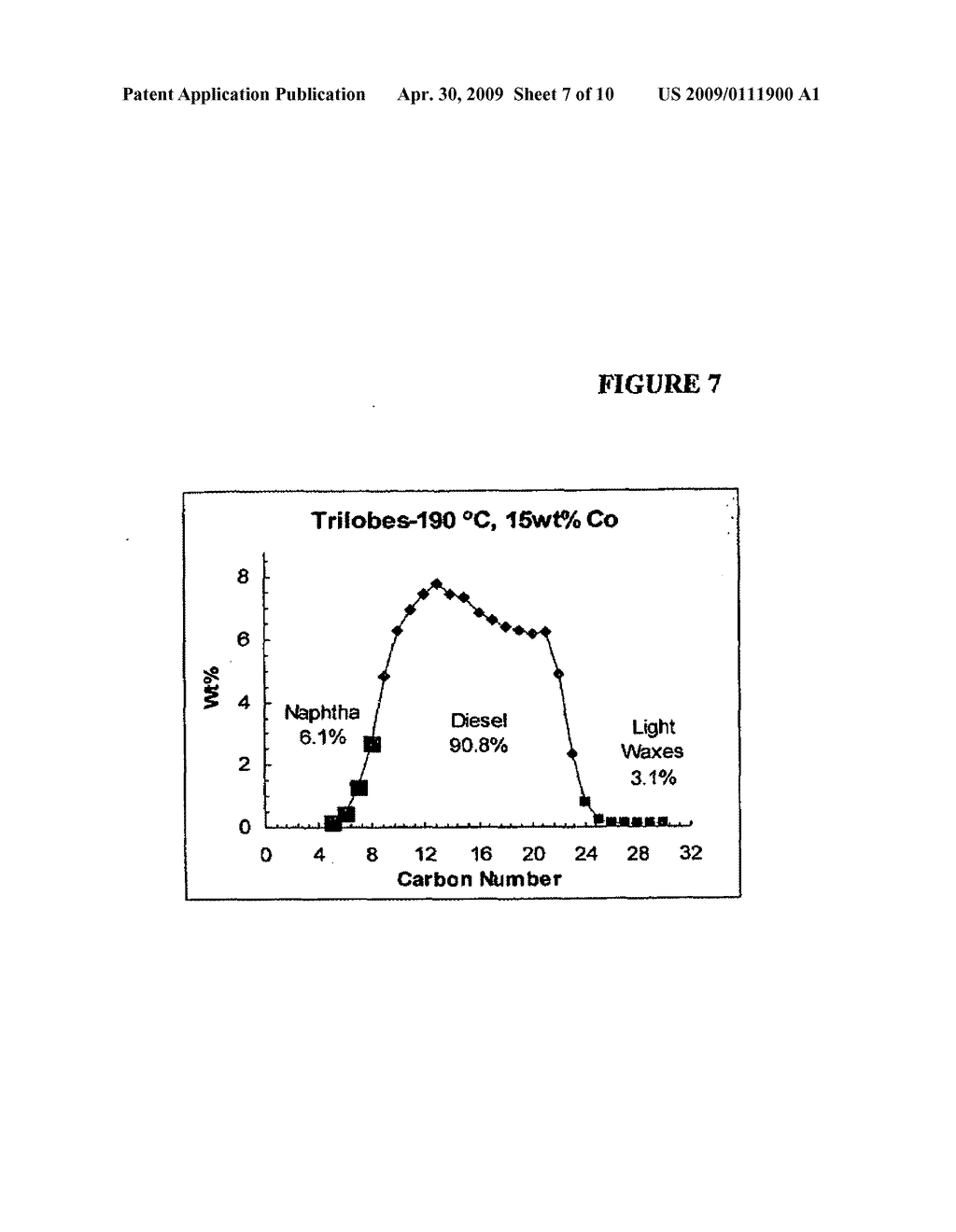 Simple low-pressure fischer-tropsch process - diagram, schematic, and image 08