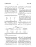 PROCESS FOR FORMING RANDOM (METH)ACRYLATE CONTAINING PREPOLYMERS diagram and image