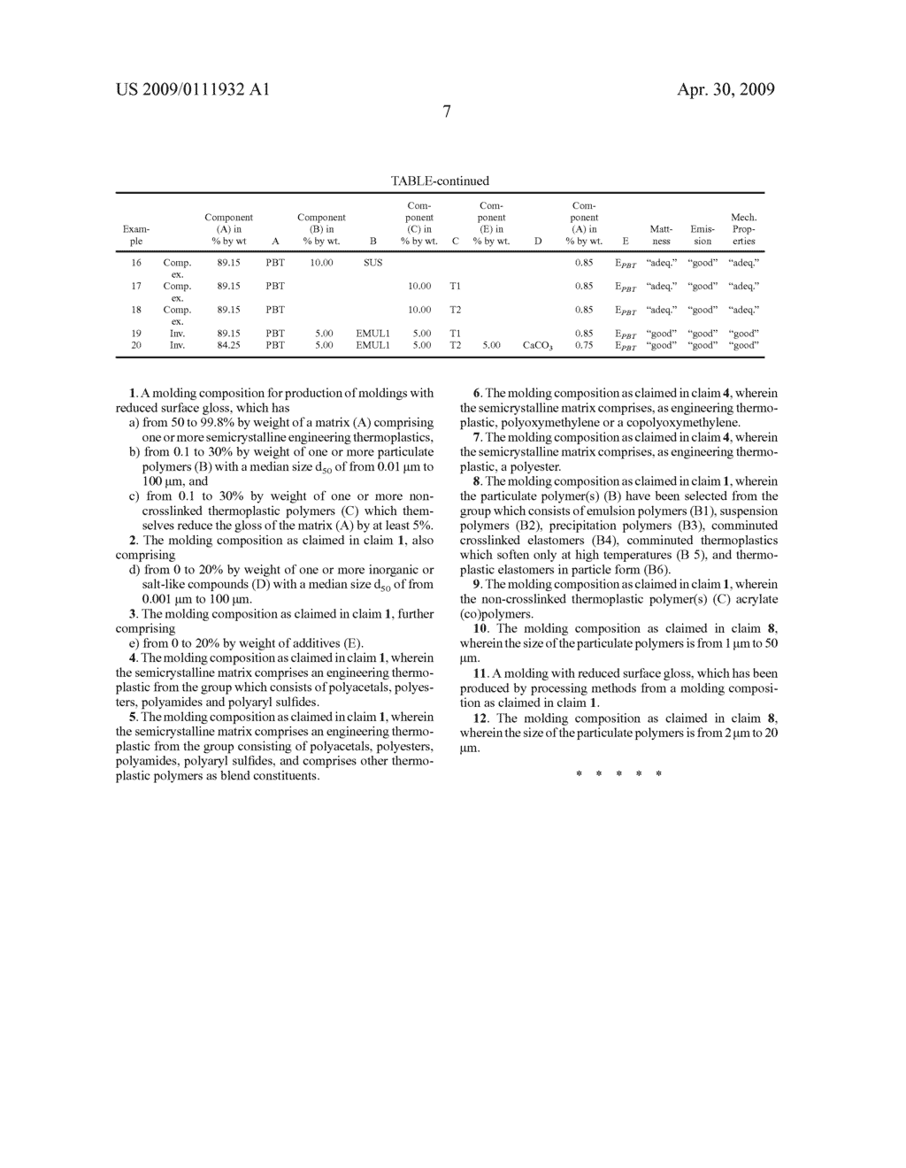 THERMOPLASTIC PARTIALLY CRYSTALLINE MOLDING COMPOUND HAVING A REDUCED SURFACE LUSTER AND PRODUCTS MADE THEREFROM - diagram, schematic, and image 08