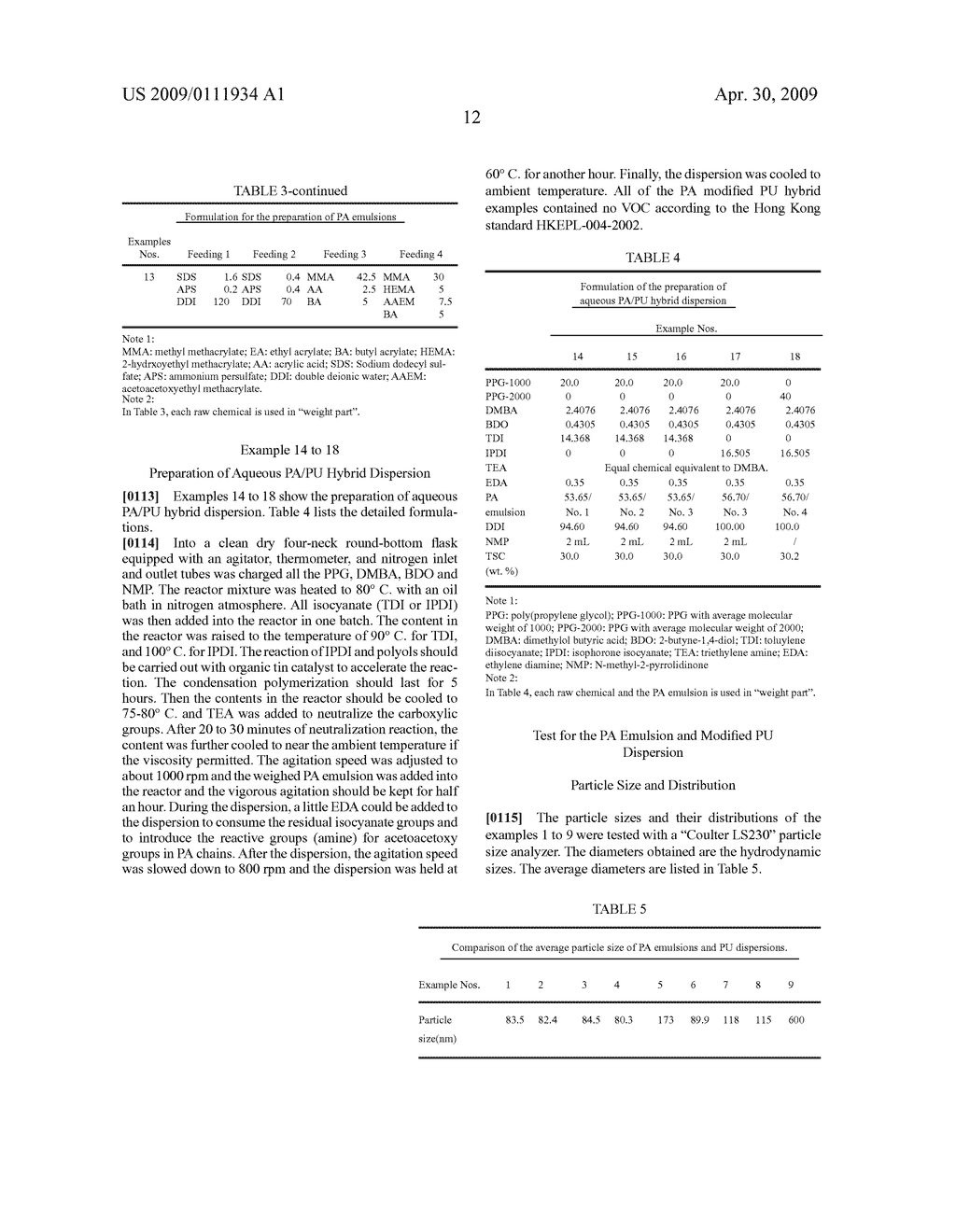 Method for preparing aqueous polyacrylate modified polyurethane dispersions - diagram, schematic, and image 18