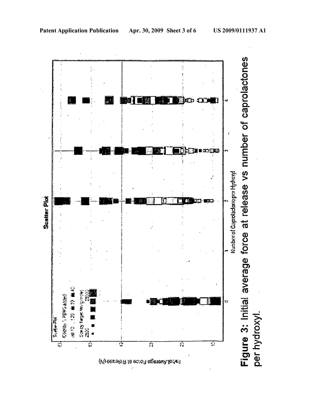 Functionalized Polysiloxane Polymers - diagram, schematic, and image 04