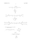 Functionalized Polysiloxane Polymers diagram and image