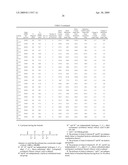 Functionalized Polysiloxane Polymers diagram and image