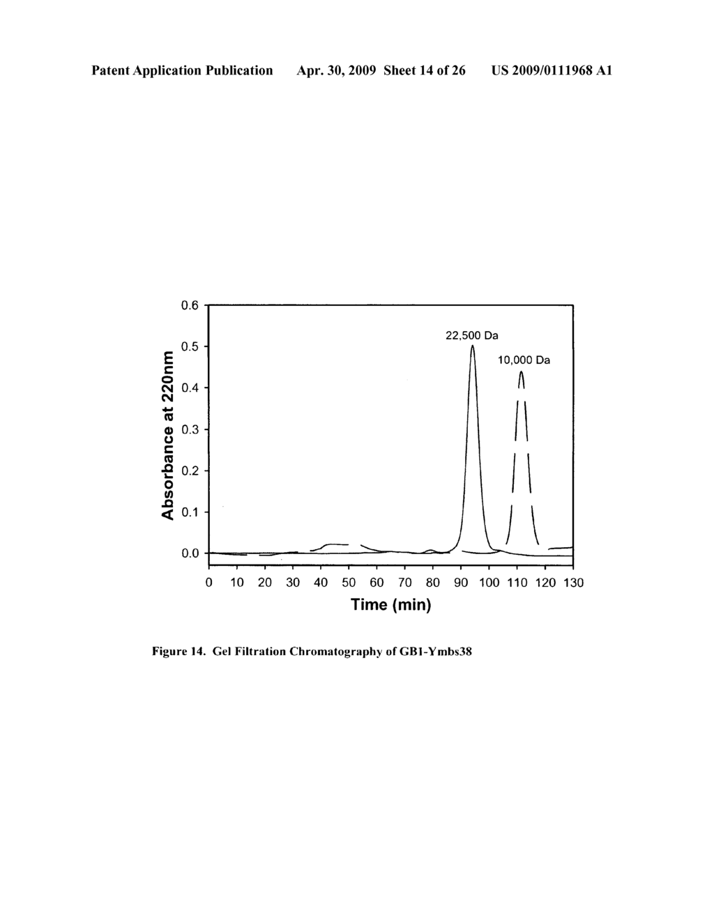 Self-assembled proteins and related methods and protein structures - diagram, schematic, and image 15