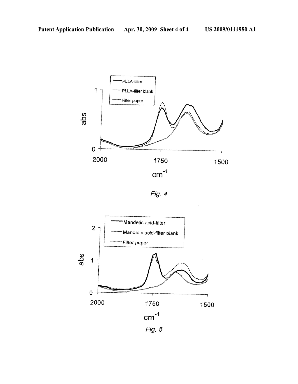 MODIFICATION OF AMINES AND ALCOHOLS - diagram, schematic, and image 05