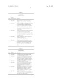 HISTONE DEACETYLASE INHIBITORS diagram and image