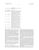 HISTONE DEACETYLASE INHIBITORS diagram and image