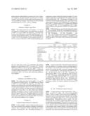 Hydroconversion Processes Employing Multi-Metallic Catalysts and Method for Making Thereof diagram and image