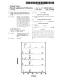 SOLID ACID CATALYST FOR PRODUCING LIGHT OLEFINS AND PROCESS USING THE SAME diagram and image