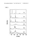 SOLID ACID CATALYST FOR PRODUCING LIGHT OLEFINS AND PROCESS USING THE SAME diagram and image