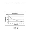 Brachytherapy Apparatus and Method Using Rotating Radiation Source diagram and image