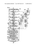 TREND PREDICTION DEVICE diagram and image