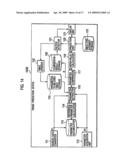 TREND PREDICTION DEVICE diagram and image