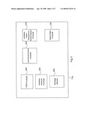 Telemedicine Device and System diagram and image