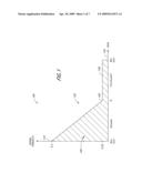 PULSE OXIMETER PROBE-OFF DETECTOR diagram and image