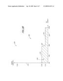 PULSE OXIMETER PROBE-OFF DETECTOR diagram and image