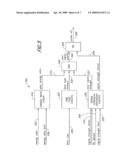 PULSE OXIMETER PROBE-OFF DETECTOR diagram and image