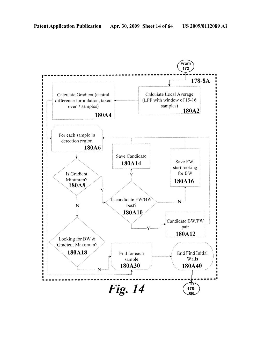 SYSTEM AND METHOD FOR MEASURING BLADDER WALL THICKNESS AND PRESENTING A BLADDER VIRTUAL IMAGE - diagram, schematic, and image 15