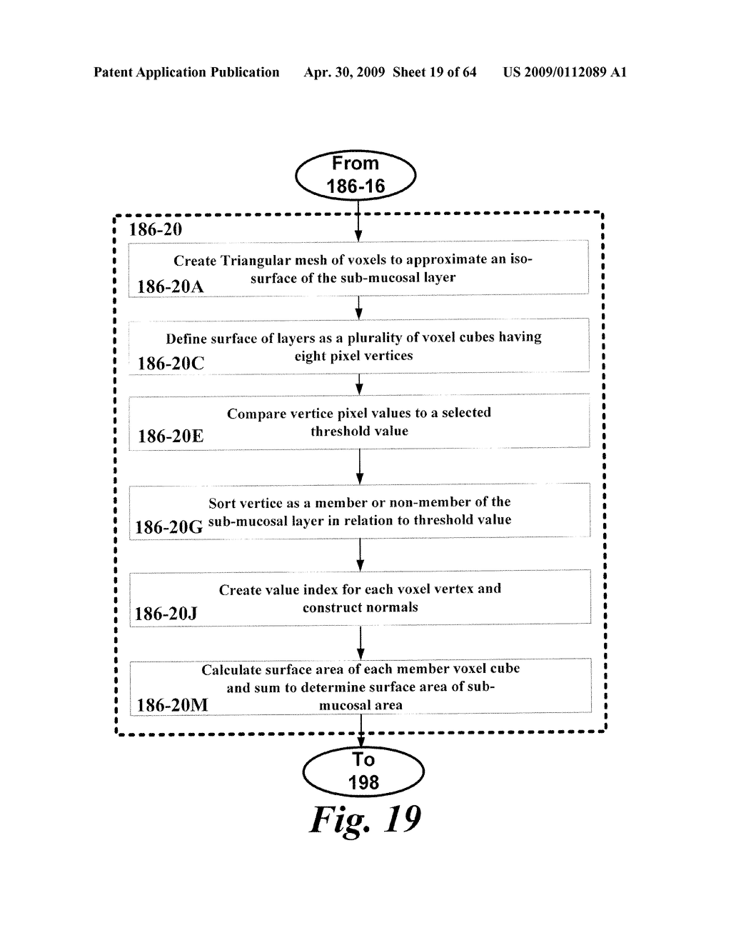 SYSTEM AND METHOD FOR MEASURING BLADDER WALL THICKNESS AND PRESENTING A BLADDER VIRTUAL IMAGE - diagram, schematic, and image 20