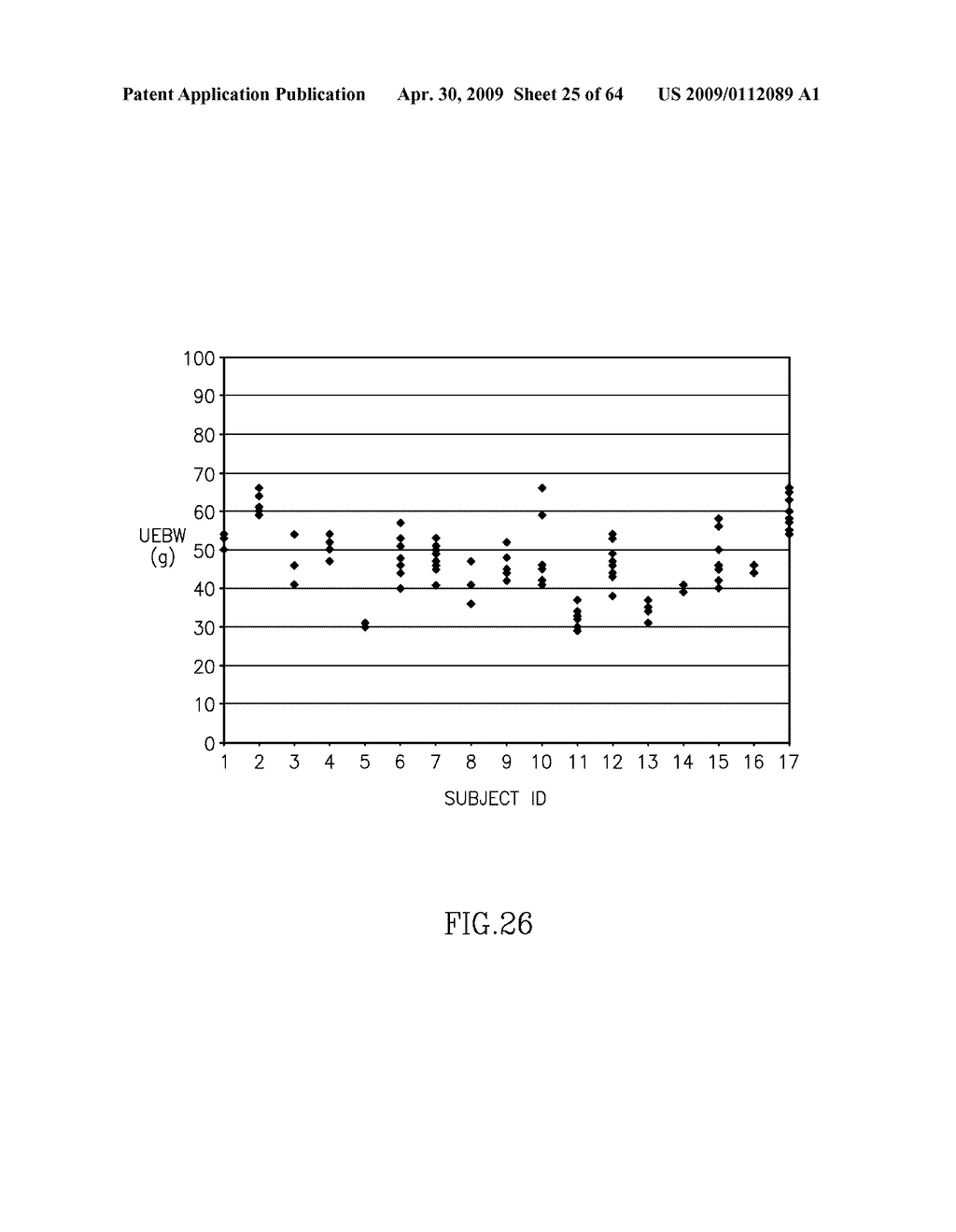 SYSTEM AND METHOD FOR MEASURING BLADDER WALL THICKNESS AND PRESENTING A BLADDER VIRTUAL IMAGE - diagram, schematic, and image 26