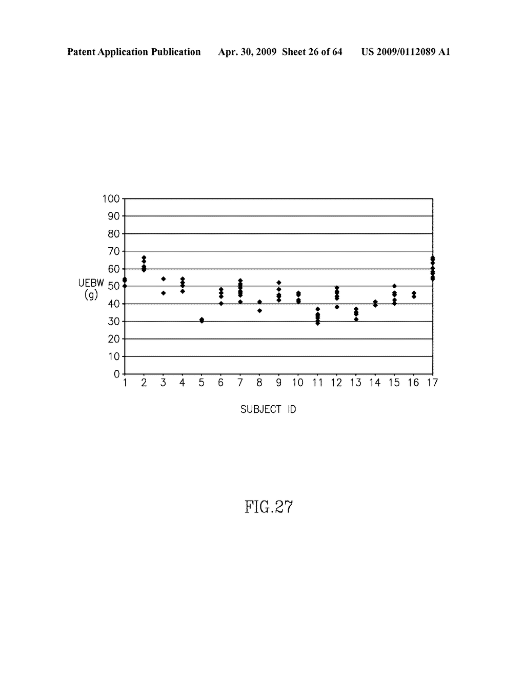 SYSTEM AND METHOD FOR MEASURING BLADDER WALL THICKNESS AND PRESENTING A BLADDER VIRTUAL IMAGE - diagram, schematic, and image 27