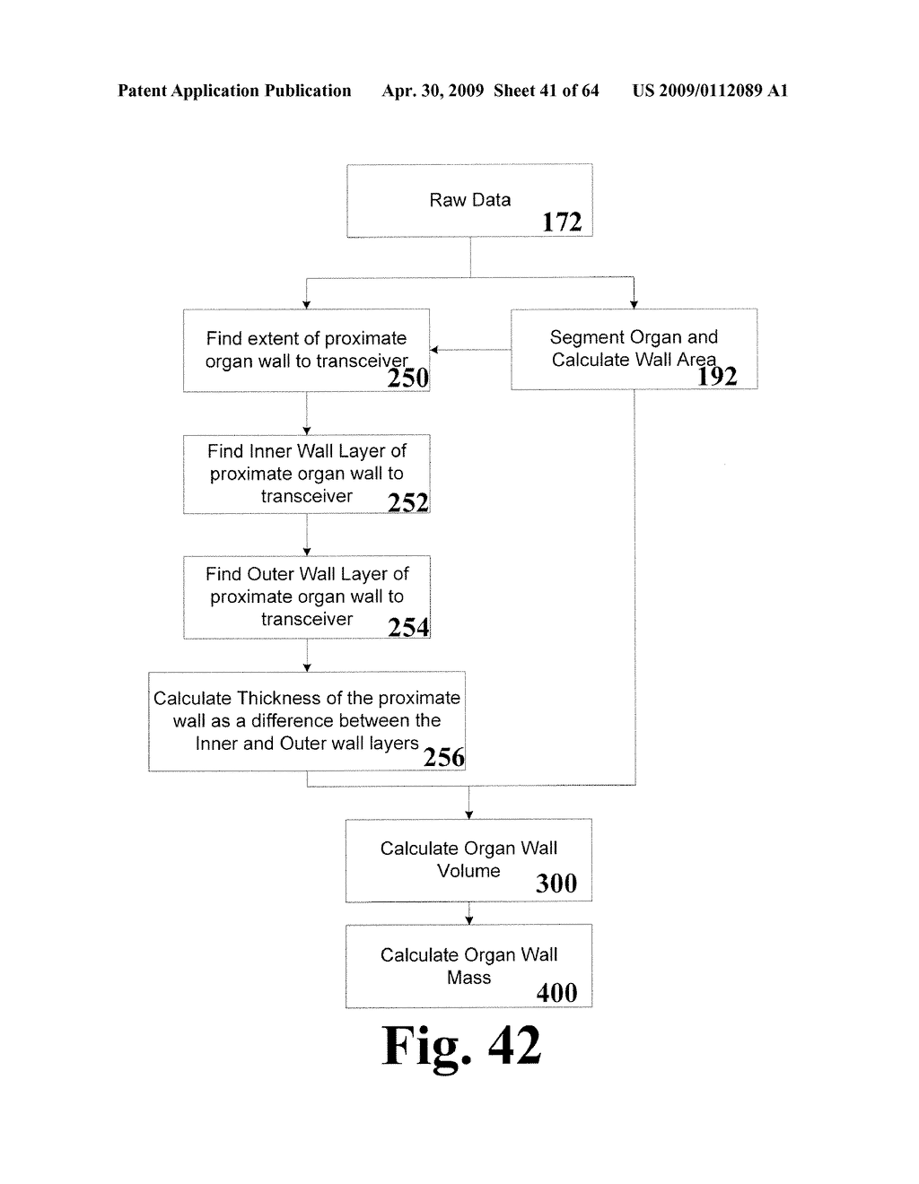 SYSTEM AND METHOD FOR MEASURING BLADDER WALL THICKNESS AND PRESENTING A BLADDER VIRTUAL IMAGE - diagram, schematic, and image 42