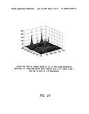 Ultrasound imaging system with pixel oriented processing diagram and image