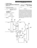 Therapy device with a time-variable blood regulation diagram and image