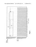 Therapy device with a time-variable blood regulation diagram and image