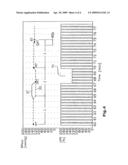 Therapy device with a time-variable blood regulation diagram and image