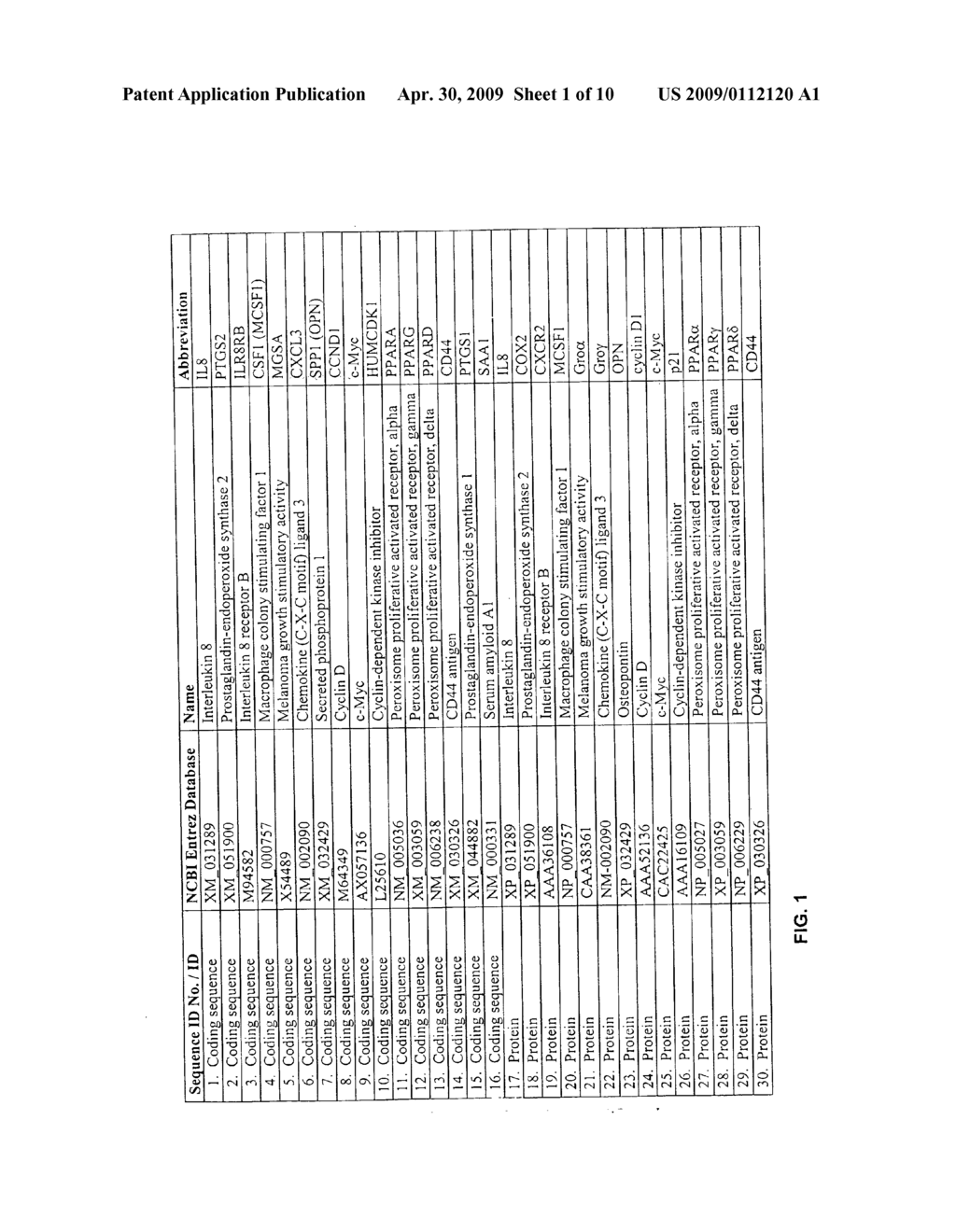 DRUG SCREENING AND MOLECULAR DIAGNOSTIC TEST FOR EARLY DETECTION OF COLORECTAL CANCER: REAGENTS, METHODS, AND KITS THEREOF - diagram, schematic, and image 02