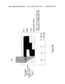 Variable Volume, Shape Memory Actuated Insulin Dispensing Pump diagram and image