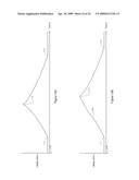 Variable Volume, Shape Memory Actuated Insulin Dispensing Pump diagram and image