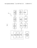 Devices configured to facilitate release of nitric oxide diagram and image