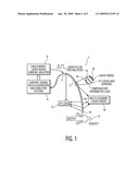 EP SIGNAL MAPPING-BASED OPTICAL ABLATION FOR PATIENT MONITORING AND MEDICAL APPLICATIONS diagram and image