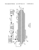 Multiple Parameter Fault Detection in Electrosurgical Instrument Shields diagram and image