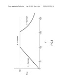 Multiple Parameter Fault Detection in Electrosurgical Instrument Shields diagram and image