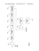 MEDICAL DEVICE CONFIGURATION BASED ON SENSED BRAIN SIGNALS diagram and image