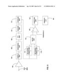 MEDICAL DEVICE CONFIGURATION BASED ON SENSED BRAIN SIGNALS diagram and image