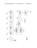 MEDICAL DEVICE CONFIGURATION BASED ON SENSED BRAIN SIGNALS diagram and image